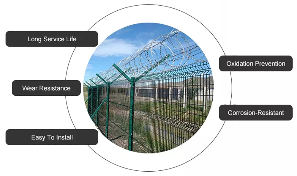 High Security Powder Coated 358 Anti Climb Security Fence for Airport / Prison on Sale Welded Wire Mesh Fencing